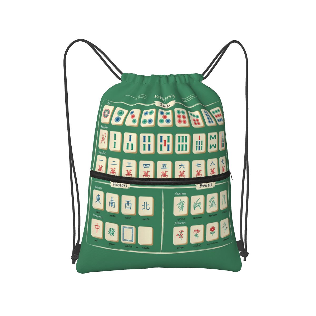 حقائب ظهر بنمط بلاط الماهجونغ، - مراجعة Tile Bag Drawstring وسعره
